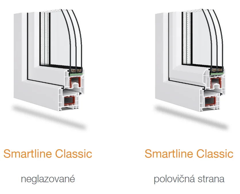 Profil Smartline (Rehau)